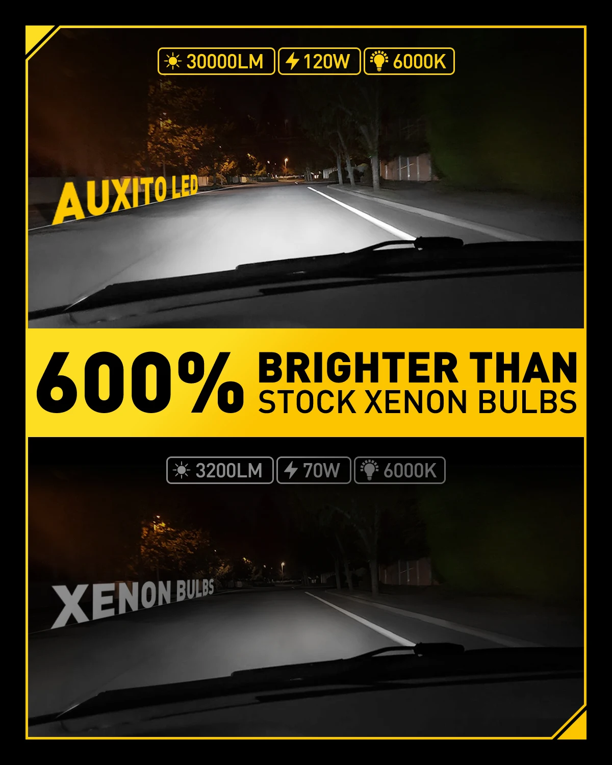 AUXITO 2Pcs 30000LM D8S LED Headlight Bulbs 120W Canbus Error Free 6000K White D1S D2S Car LED Front Headlamp With Cooling Fan