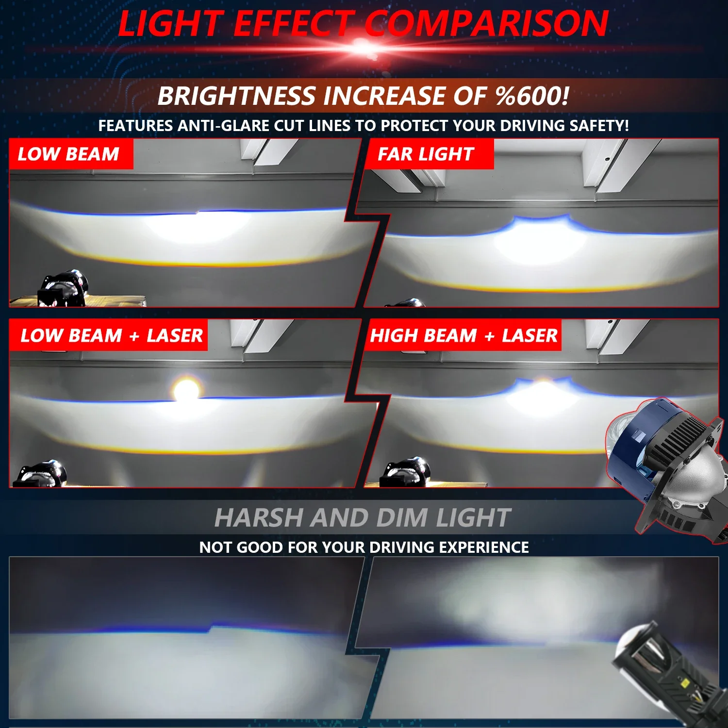 EAGLEVISION Universal 500W Laser Fog LED High Low Beam 6000K  Bi LED Fog Lights Projector for Bright 400W  Fog Lamp