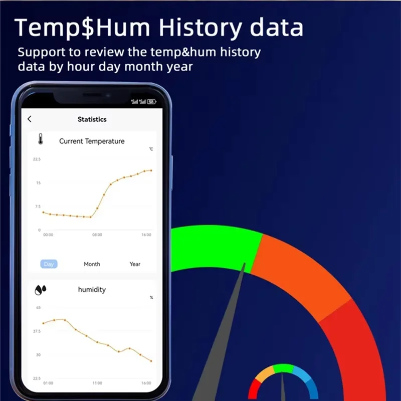 

Leading-Tuya Smart Life Wi-Fi переключатель реле мониторинг температуры и влажности термостат датчик пассивный сухой контакт