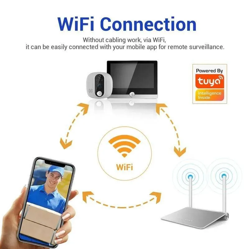 C85 Tuya الذكية واي فاي جرس باب يتضمن شاشة عرض فيديو 1080P كاميرا ثقب الباب مع شاشة 4.3 بوصة دعم PIR كشف الحركة اتجاهين الصوت المنزل