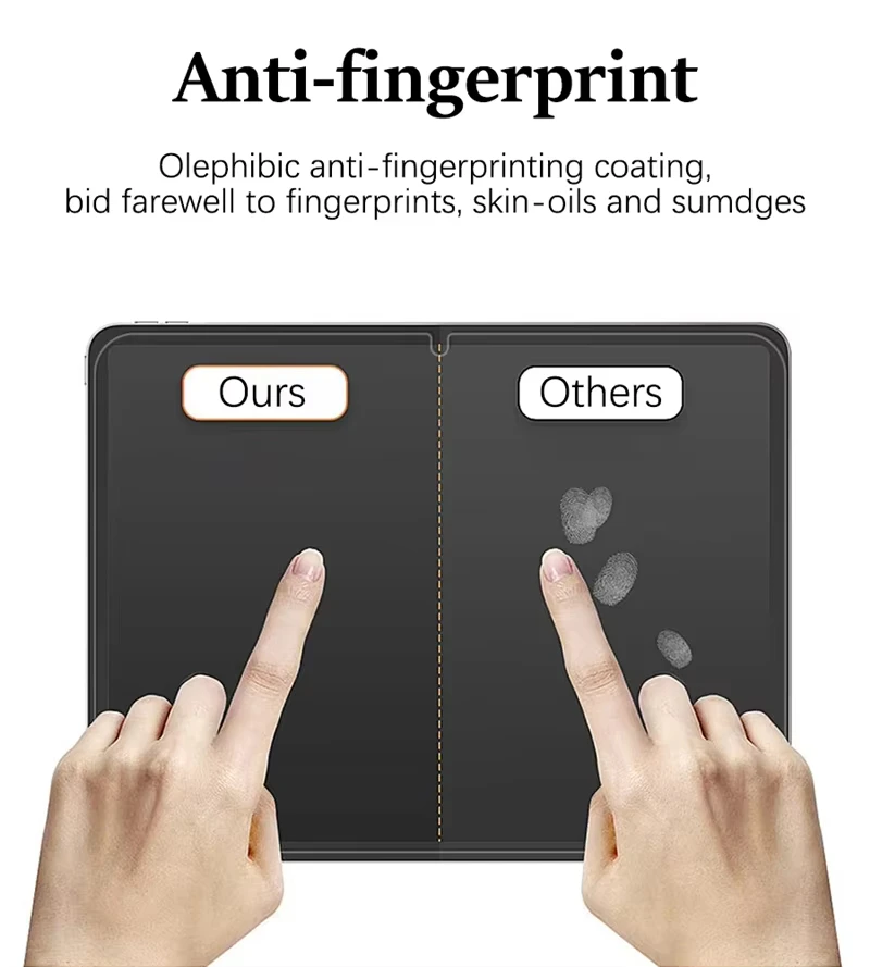 1PCS Paperlike Screen Protector for iPad Pro 11 13 M4 M5 10 11th 12th Generation 10.9 12.9 Air 13 10.9 M2 M3 Feel Paper Film view 3