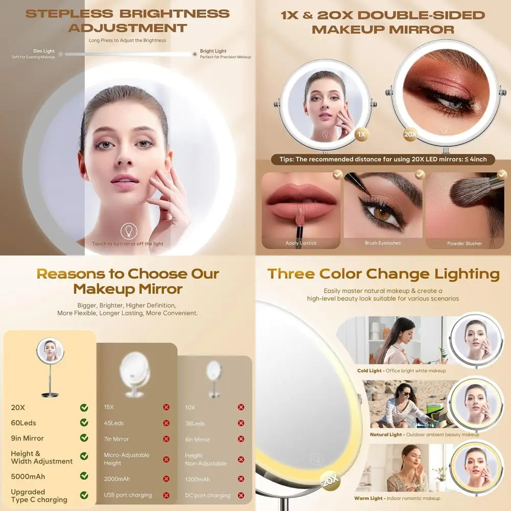 Verlichte 20-x vergrotende make-upspiegel met verstelbare 3-kleuren verlichting en 5000 mAh batterij voor gebruik op het bureau - Ideaal damescadeau