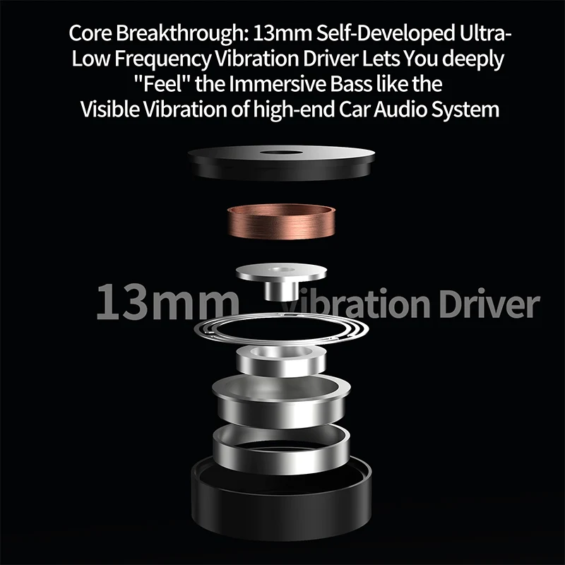 KZ Vibe X Low Frequency Vibration Earbuds HiFi Deep Bass Headset Stereo Sound In-Ear Earphones for Music Gaming Gift image 3