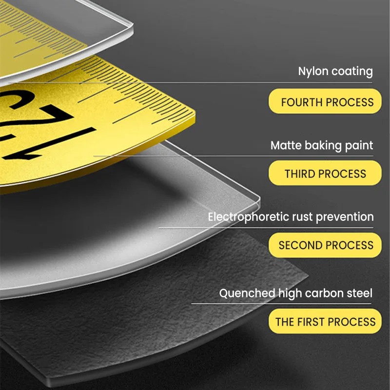 AIRAJ 5/7.5m Hoge precisie verdikte slijtvast en anti-drop draagbare multifunctionele handmatige meetinstrument meetlint