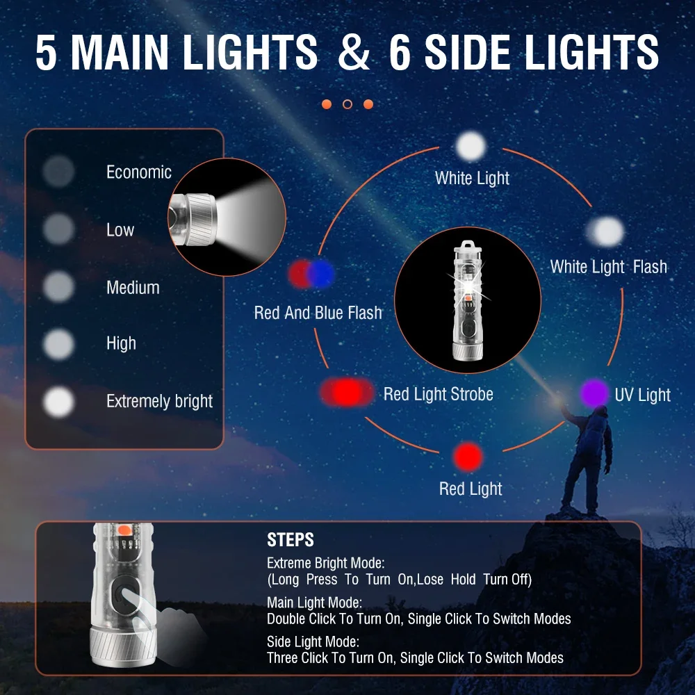 BORUiT MY22 220LM Keychain UV EDC LED Flashlight Type-C Rechargeable Torch Work Light Waterproof Camping Pocket Lantern