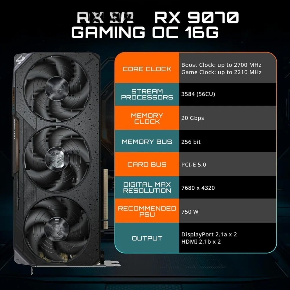 بطاقة رسومات Radeon RX 9070 Gaming OC 16G، PCIe 5.0، 16GB GDDR6، GV-R9070GAMING OC-16GD بطاقة فيديو #2