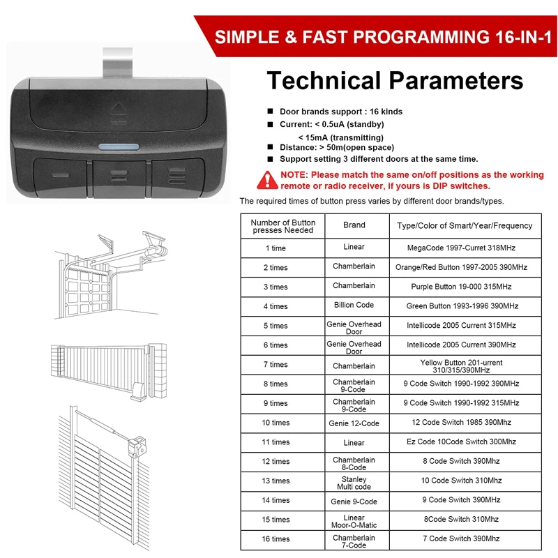 Universal Garage Remote 300/310/315/318/390MHz Linear Genie Gate Remote Control Automation For Gates