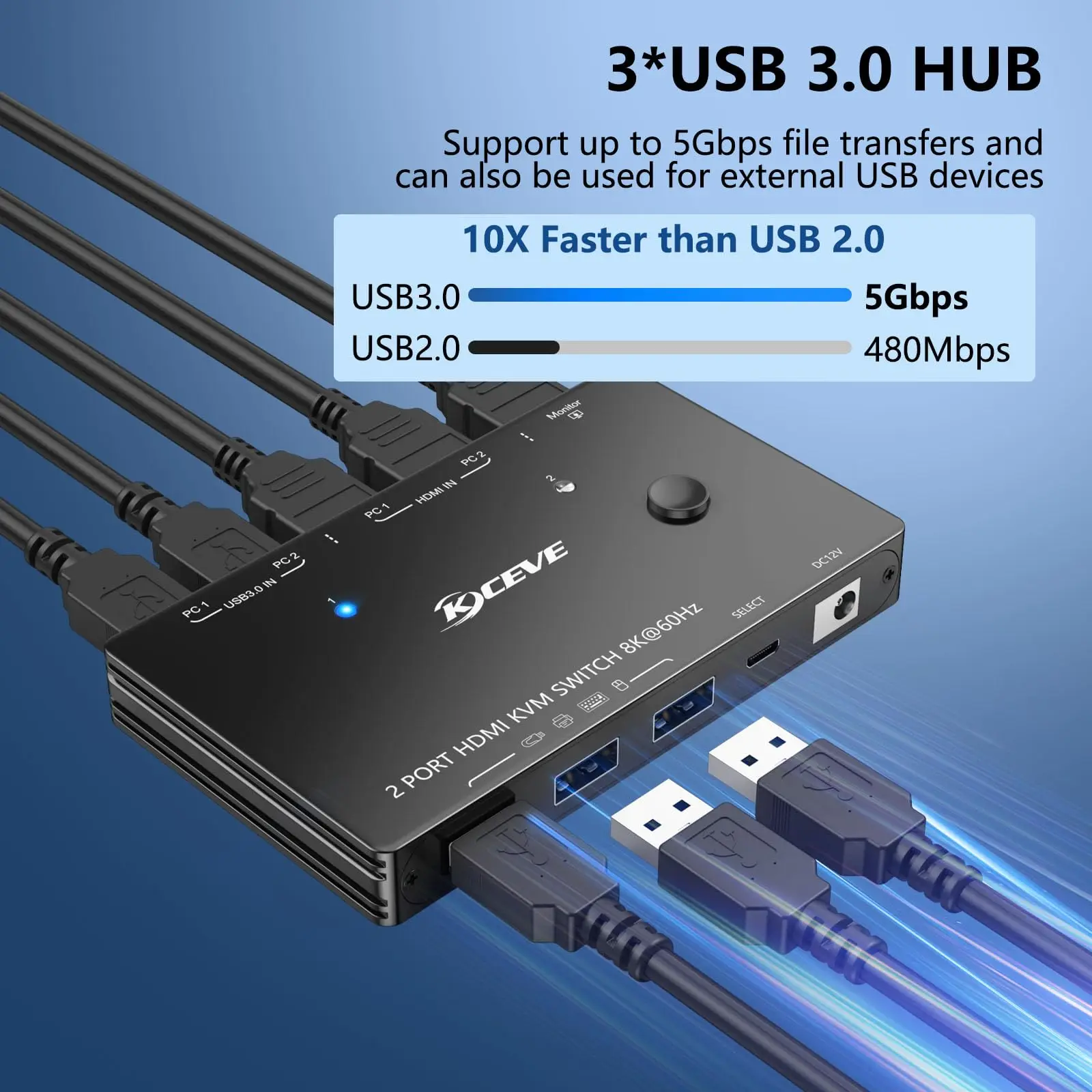 Imagem -05 - Usb 3.0 Kvm Switch Hdmi Portas 4k @ 120hz Kvm Kvm Switch Monitor 8k @ 60hz Peças para pc Dispositivos Usb 3.0