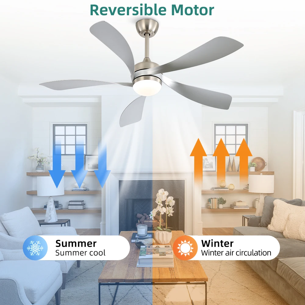 Sofucor 52-Inch 5 Blade Ceiling Fan With LED DC 6-Speed High Wind Speed With Remote Control for rooms