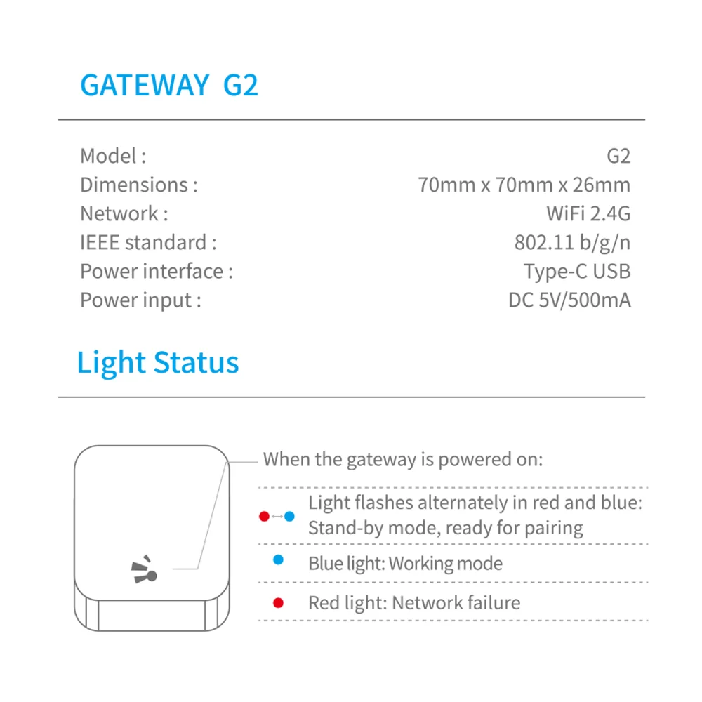 TTlock Gateway-cerradura inteligente G2 para puerta, dispositivo inalámbrico, desbloqueo remoto, Compatible con Alexa, Google Home, apartamento,