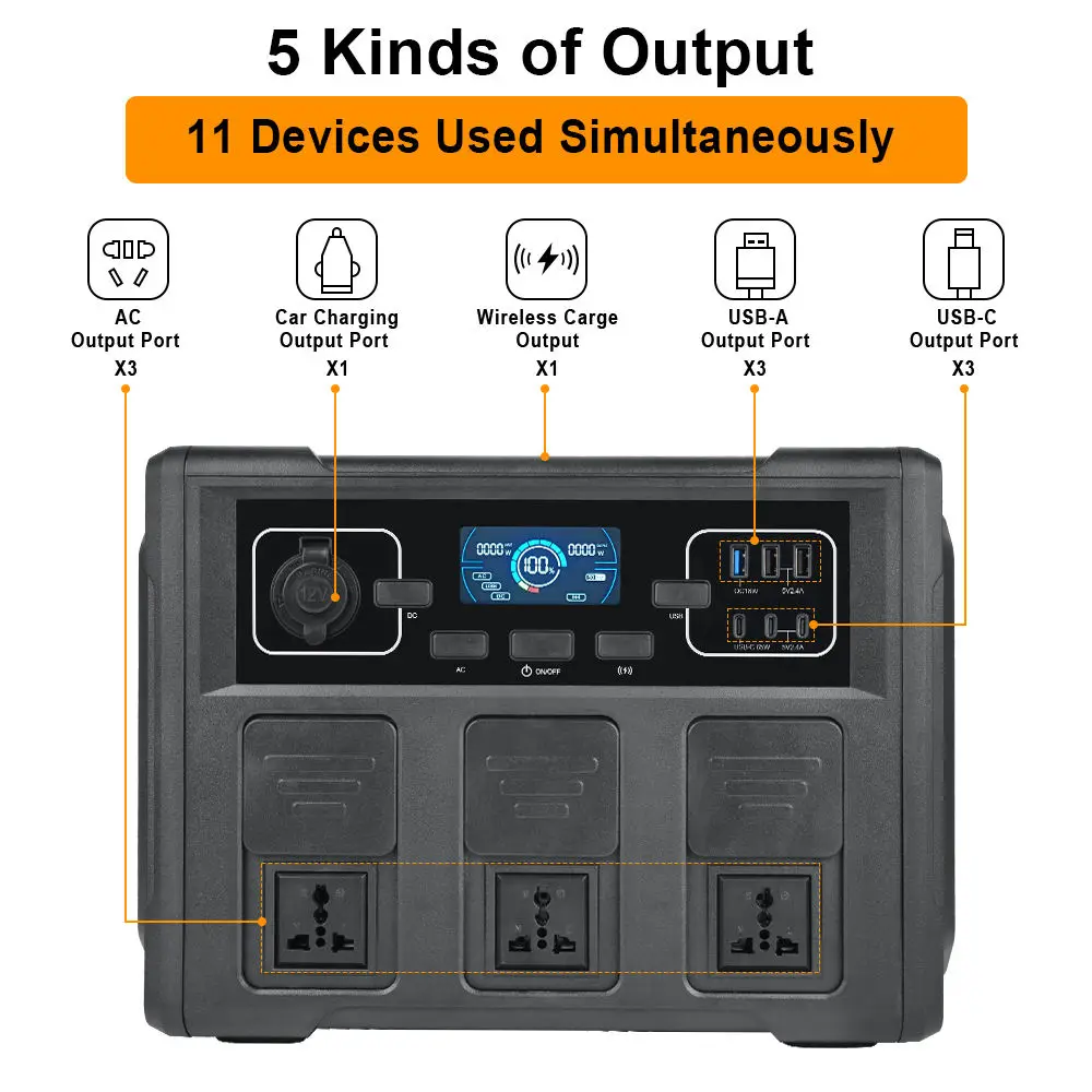 Best Price 1200W Portable Solar Generator Power Station Emergency Energy Storage Supply LiFePO4 Battery MPPT Camping Car Outdoor - Image 4