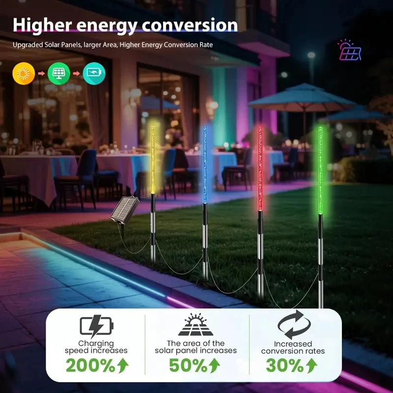 4 قطعة فقاعة الشمسية حديقة حصة أضواء IP65 RGB اللون تغيير في الهواء الطلق إضاءة مقاومة للماء لساحة بار حفلة الحديقة مول ديكور