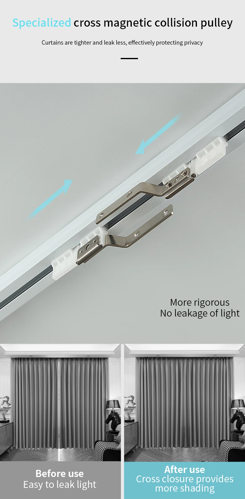 STLF Mini Tuya Wifi محرك الستائر المنزل الذكي التحكم عن بعد التلقائي الكهربائية بمحركات الستائر للحمام مكتب فندق #3