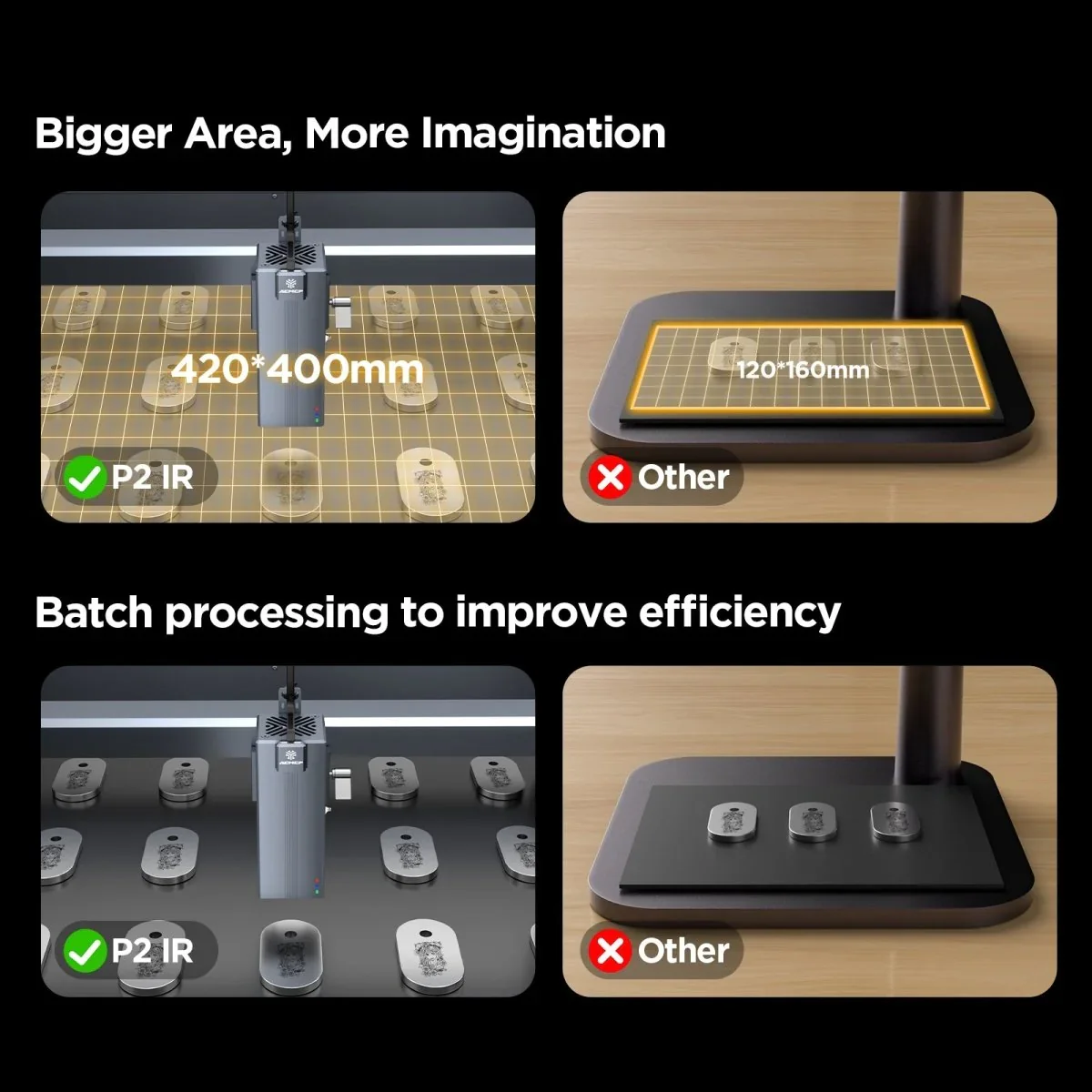 ACMER A2 1064nm Infrared IR Laser Module 00.3mm Circular Laser Spot Compatible With ACMER P1/P2 Laser Machine Accessories Set