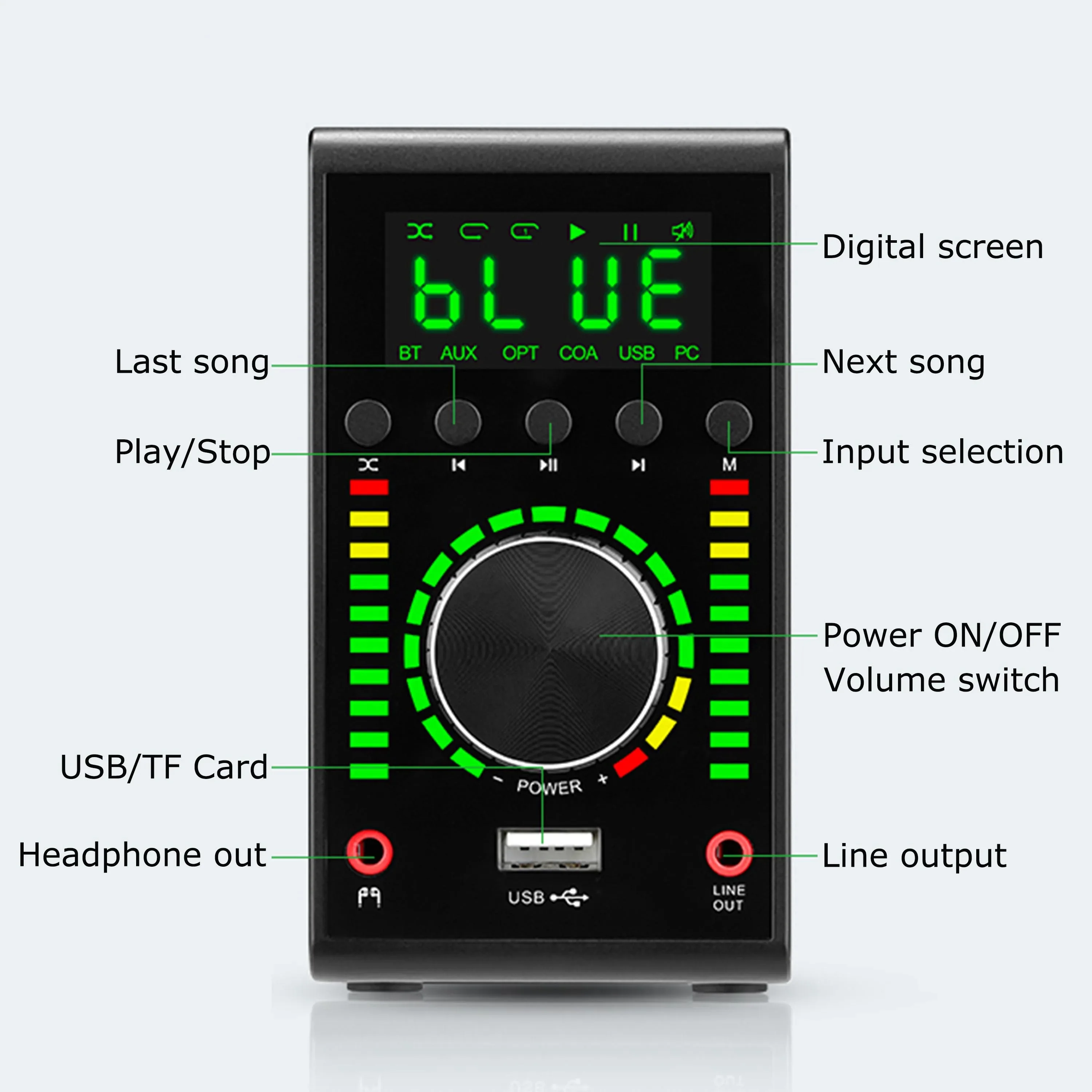 Mini Audio HiFi  Bluetooth 5.0 Power Class D Amplifier Ma12070 Digital Amp 68W*2 Home Audio Car Marine USB/AUX/Optical/COA In