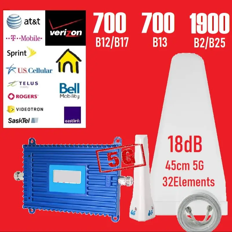 High Gain High Power 75dB BAND B8 B1 Signal Booster 900 2100 Cellular ...