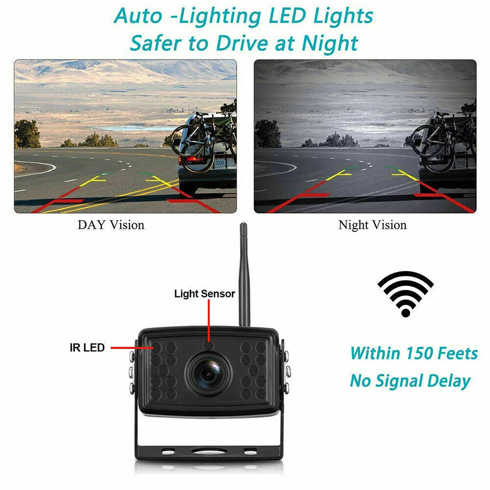 

Lastbus Digital Wireless Waterproof Backup Camera Night vision DC 12V 24V For Car Monitor Truck Canvan