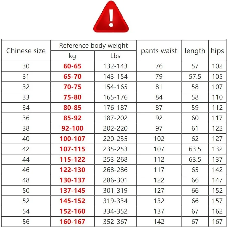 Męskie bardzo duża Size spodenki do kolan letnie spodnie jeansowe 2024 męskie bermudy klasyczne Plus Size duże 8XL męskie krótki dżins