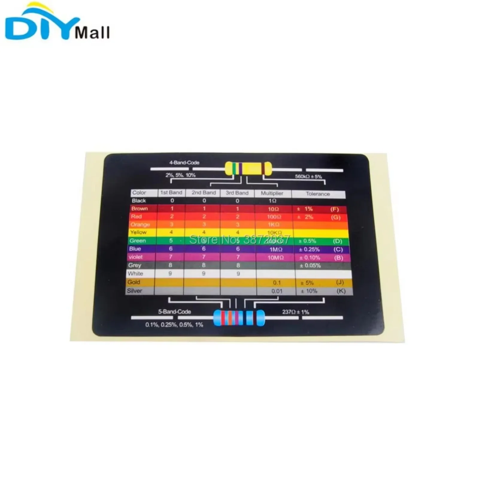 2600pcs/set 130 Values 1/4W 1% Precision Labelled Metal Film Resistor Assortment Kit