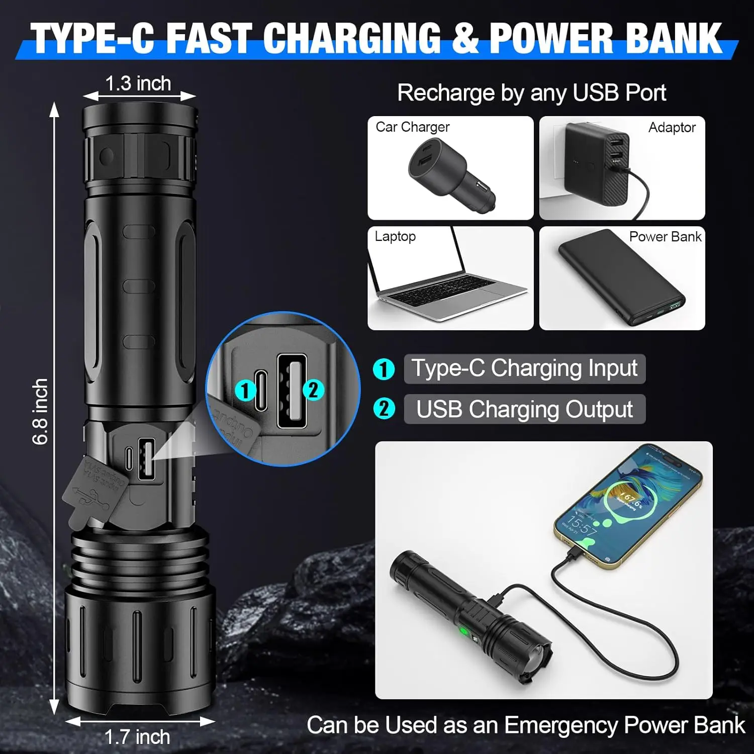 Super Bright Rechargeable LED Flashlight with 5000mAh Battery, 5 Modes, Waterproof, Zoomable, Power Display (2-Pack Black)