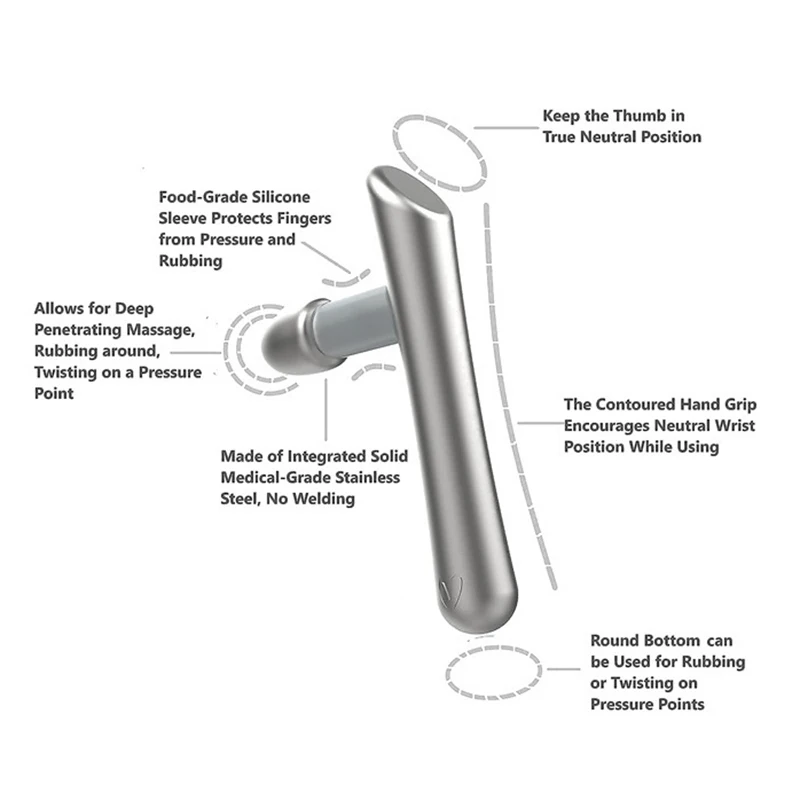 مدلك نقطة الزناد من الفولاذ المقاوم للصدأ ، تدليك الأنسجة العميقة ، ضغط العلاج بالابر الانعكاسي ، أدوات التدليك ، الإفراج عن الليف العضلي ، تخفيف الألم