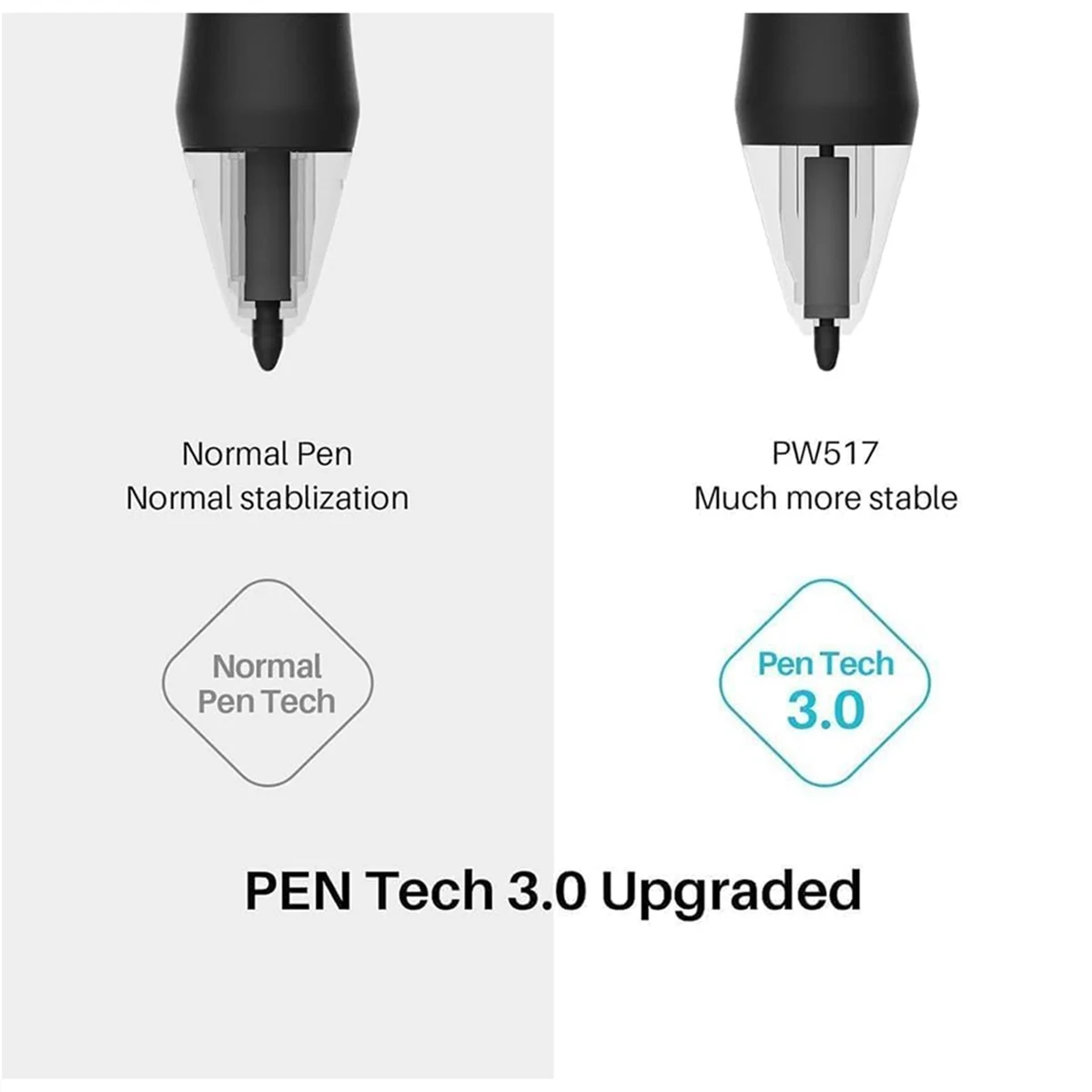 

NEW 10 Pack Replacement PN05A Pen Nibs for Digital Stylus Pen PW517 for Pen Display Kamvas 12, Kamvas 13