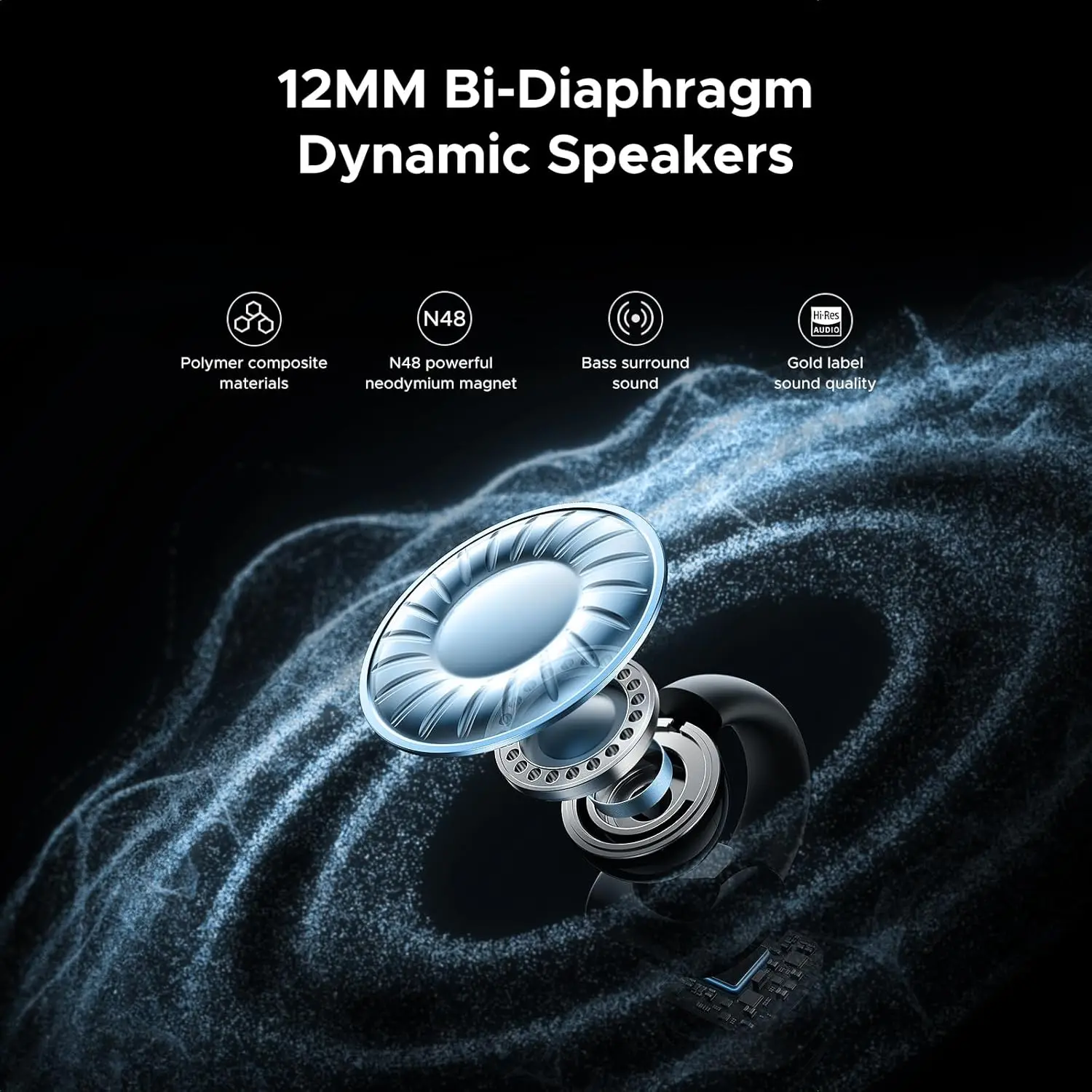 UGREEN Bluetooth 5.4 Wireless Earbuds, S3 Open Ear Clip-On ENC Noise Cancelling Headphones Hi-Fi Stereo Deep Bass Earphone - Image 2