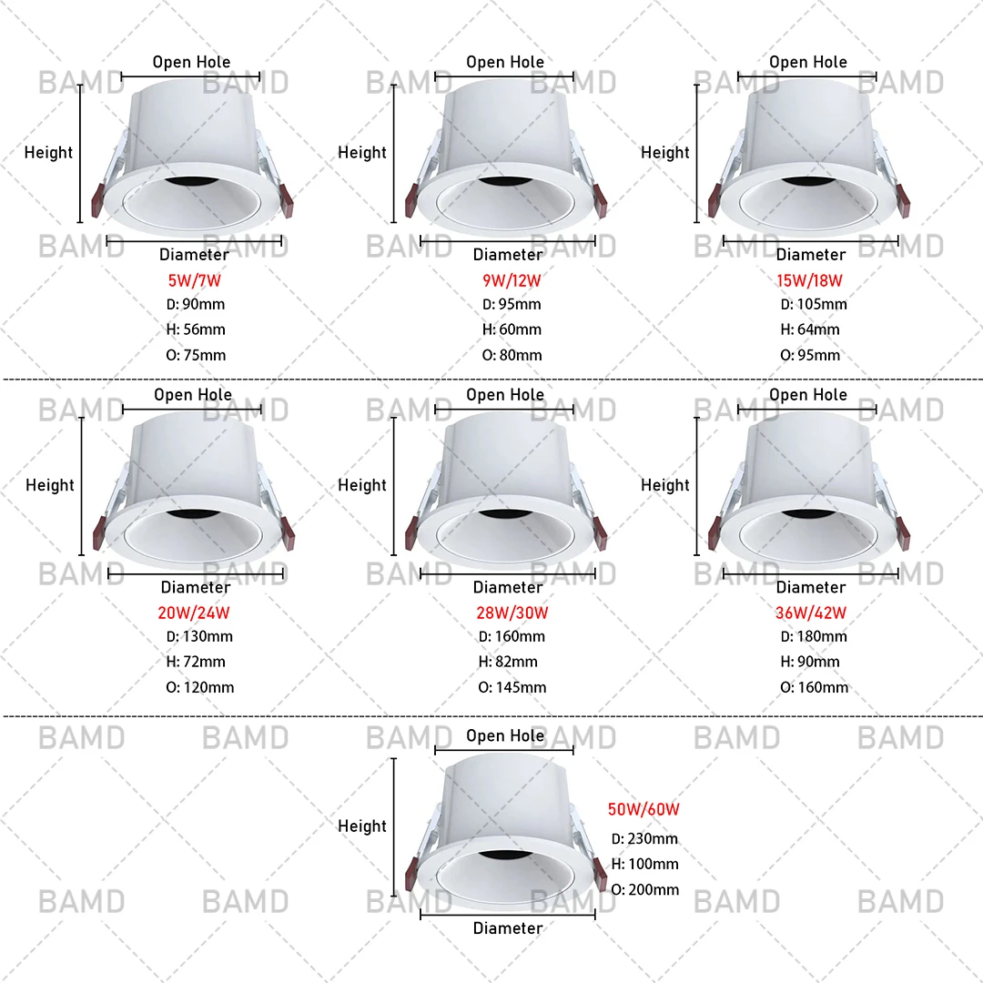 Inbouw Led Downlights Binnenverlichting Plafondlamp Ac 220V/110V Cob Embedded Spotlights 7W 12W 15W Lampen Voor Slaapkamergang