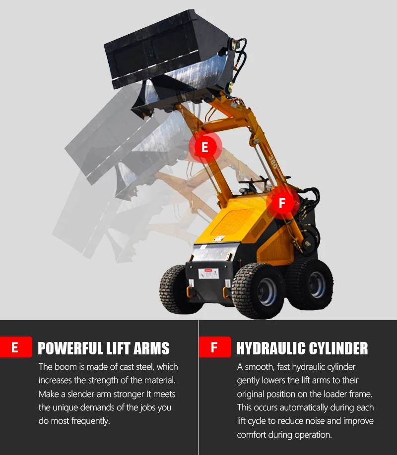 SHANDING Mini Skid Loader 4x4 Wheel Drive Diesel Mini Loaders with Attachment Engine Pump Core Components Manufactured in China