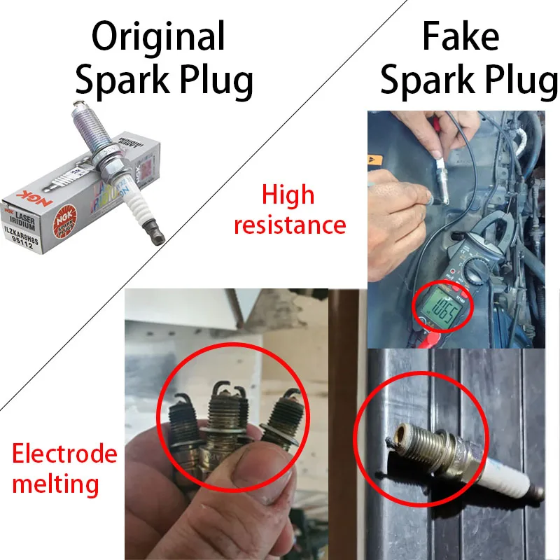 ILZKAR8H8S NGK Iridium Spark Plug for Honda Civic X XI IX 2015-2024 CR-V City Jade UR-V XR-V Vezel Jaguar E-PACE F-TYPE XE XF