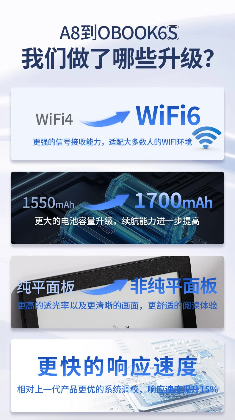 قارئ الكتب الإلكترونية OBOOK، قارئ شاشة الحبر الإلكتروني 6S، قارئ إلكتروني محمول للجيب مقاس 6 بوصات، نظام Android 8.1 300PPI E-book، BT4.2، ذاكرة 32 جيجابايت، 1700 مللي أمبير في الساعة