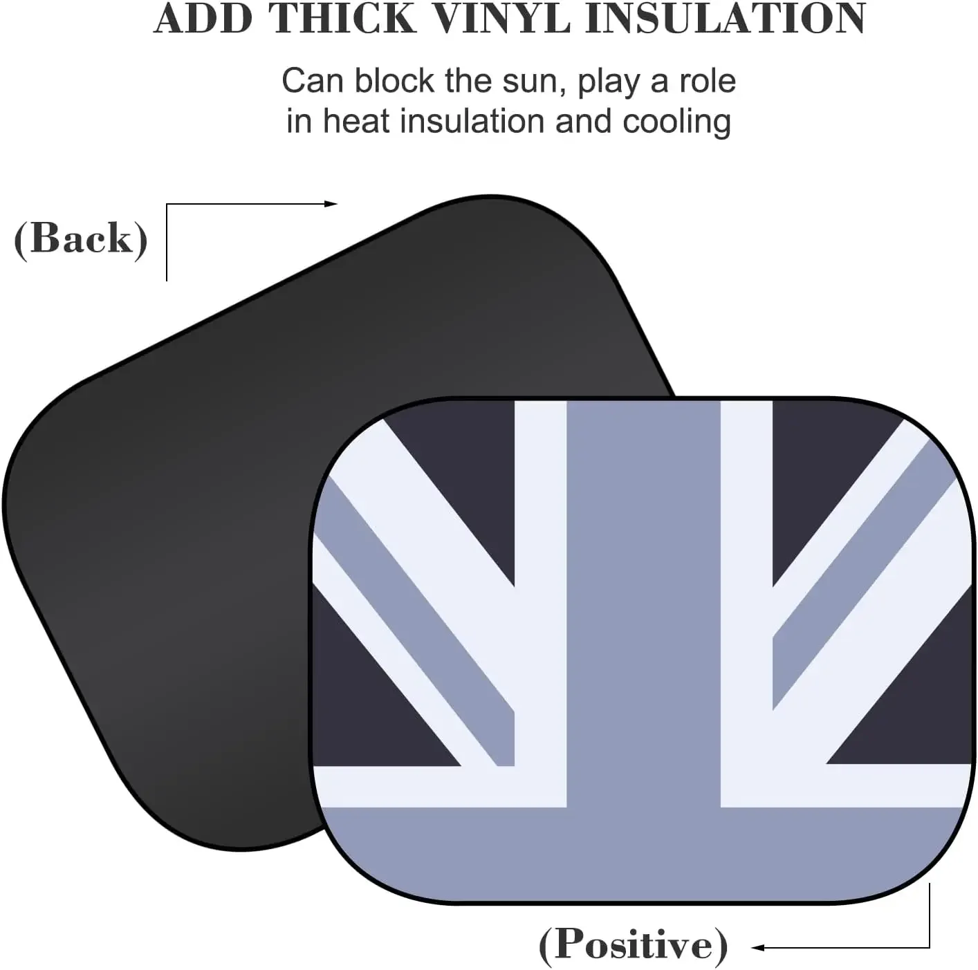 For Mini Cooper R60 R61 R50 R52 R53 R60 R55 R57 R58 R59 F54 F55 F56 F57 F60 Clubman sunshade 2pcs Sunroof Sunshade Heat Isolate