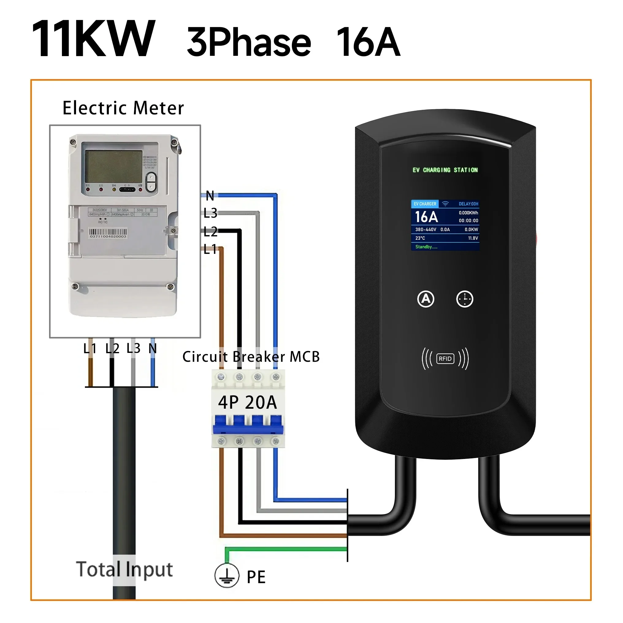 AFEEV 22KW 32A 3Phase EV Ladestation Typ2 IEC62196-2 Elektroauto Ladegerät 7,6/11KW EVSE Wallbox WiFi APP Fernbedienung – Detail 16