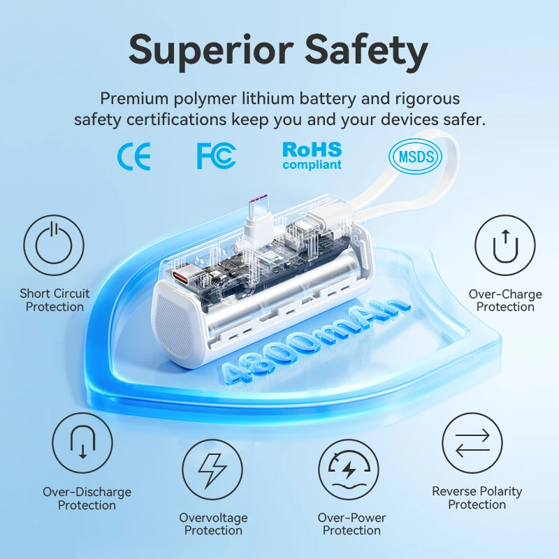 Vention بنك طاقة صغير 4800 مللي أمبير 22.5 واط نوع C PD شاحن سريع بطارية احتياطية خارجية باور بانك محمول لهاتف آيفون وسامسونج وشاومي