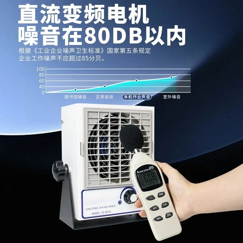 1PCS SL801D Benchtop Ion Fan, Detachable Clean Static Eliminator Industrial Anti-static Replacement Equipment