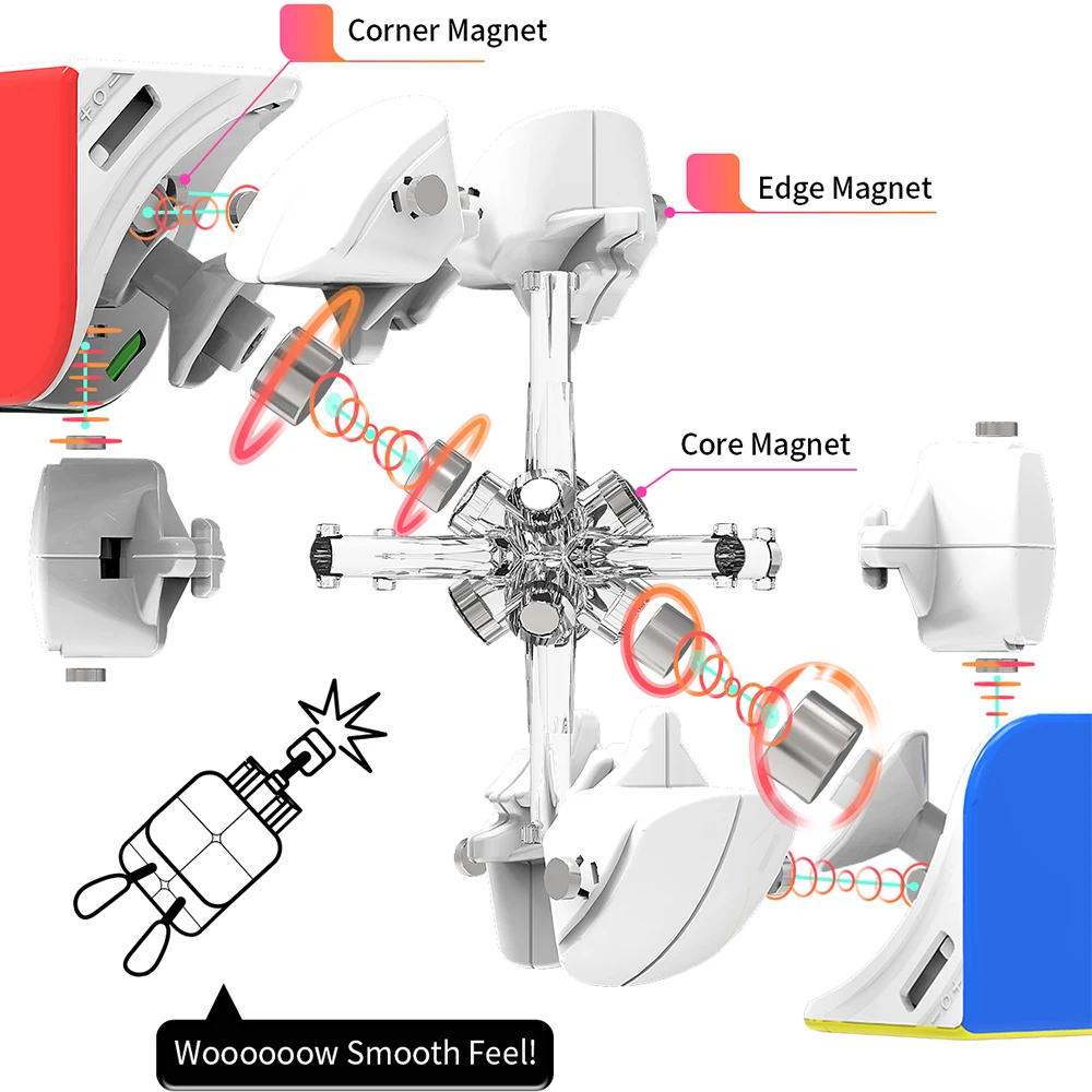 GAN251 M Pro Air Leap 2x2 Magnetic Speed Cube Professional GANCUBE 251M 2x2x2 Mangetic Cubo Puzzles GAN251 Magic Cubo