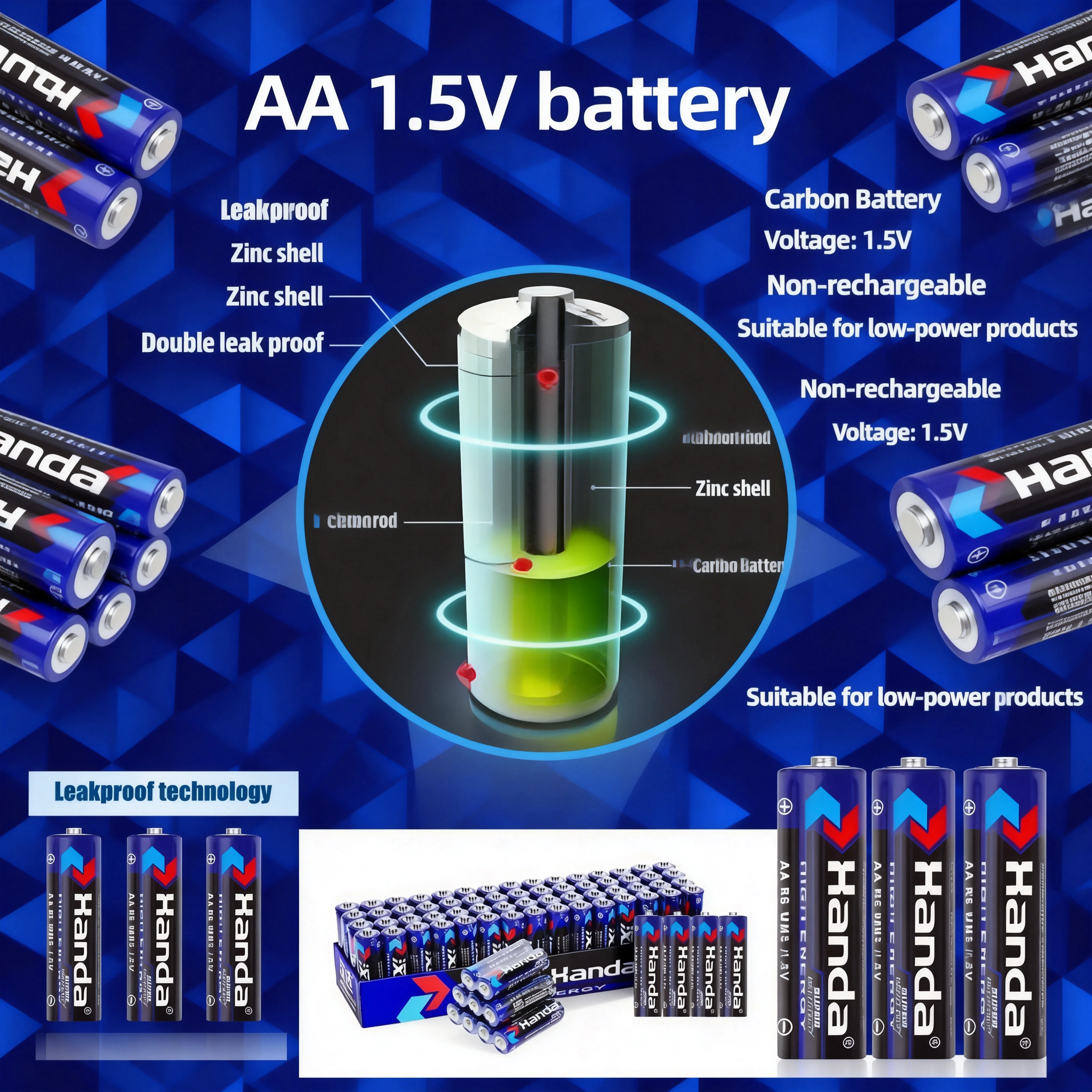 

1.5V AA Disposable Carbon Zinc Manganese Dry Battery for LED Light Toy MP3 Camera Flash Shaver CD Player