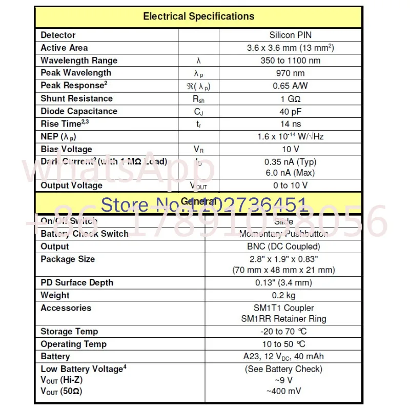 Rilevatore fotodiodo Thorlab importato DET36A/M