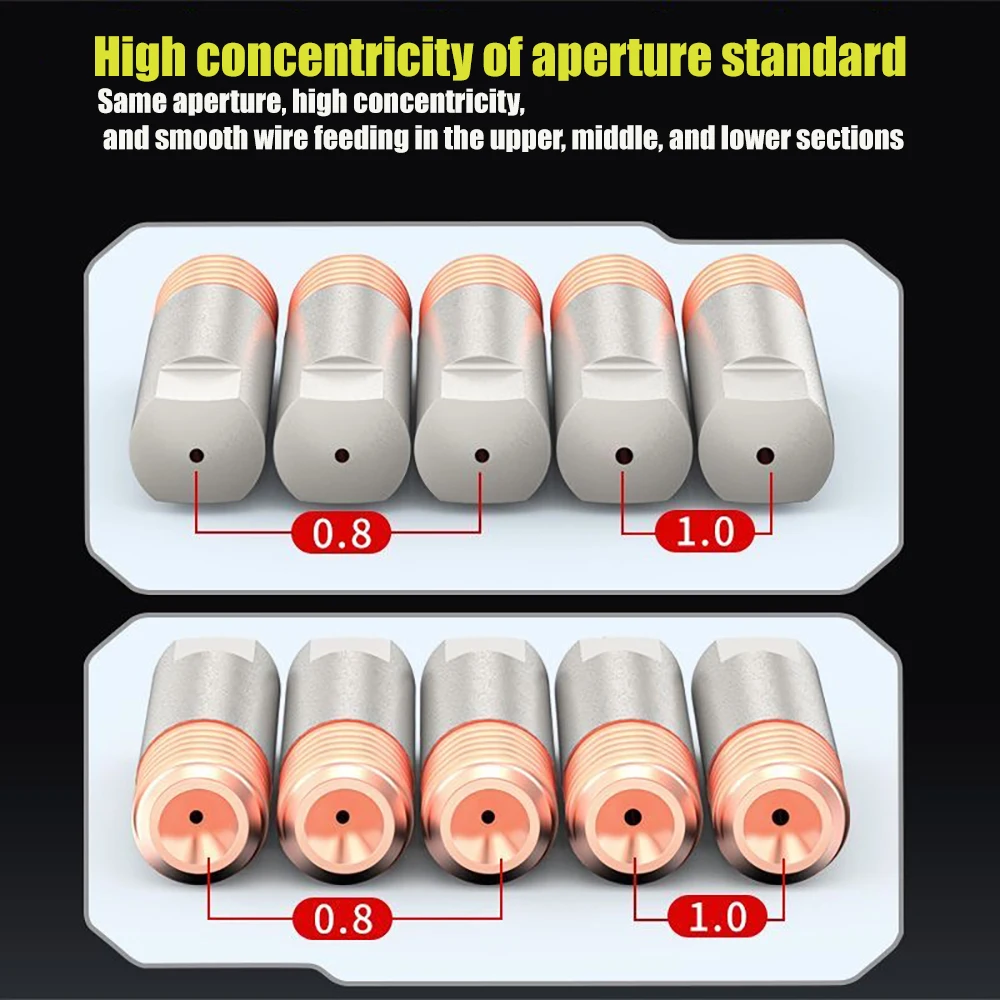 

Thickened Conductive Nozzle for Welding Wire Feeding Diameters 0.8/1.0/1.2 Two Protection Coating Nozzle