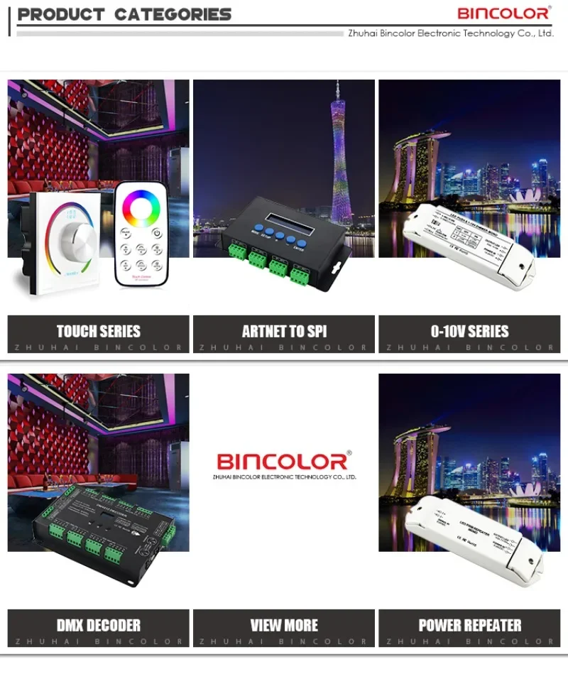 Kontroler Artnet i protokół E1.31 Ws2812