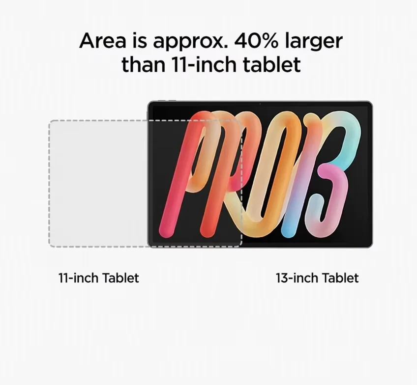 Lenovo Xiaoxin Pad Pro 13 2026 Gray Tablet 13 inch 3.5K 144Hz Snapdragon 8s Gen4 8+256GB 12+256GB 10200mAh 45W JBL Dolby Android