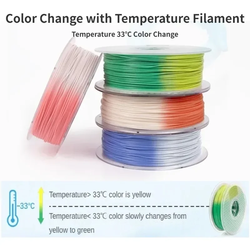 Color Change 3D Printer Filament Bundle PLA 1.75mm Diameter Green Blue Red Orange Temperature Sensing Filaments for DIY Projects