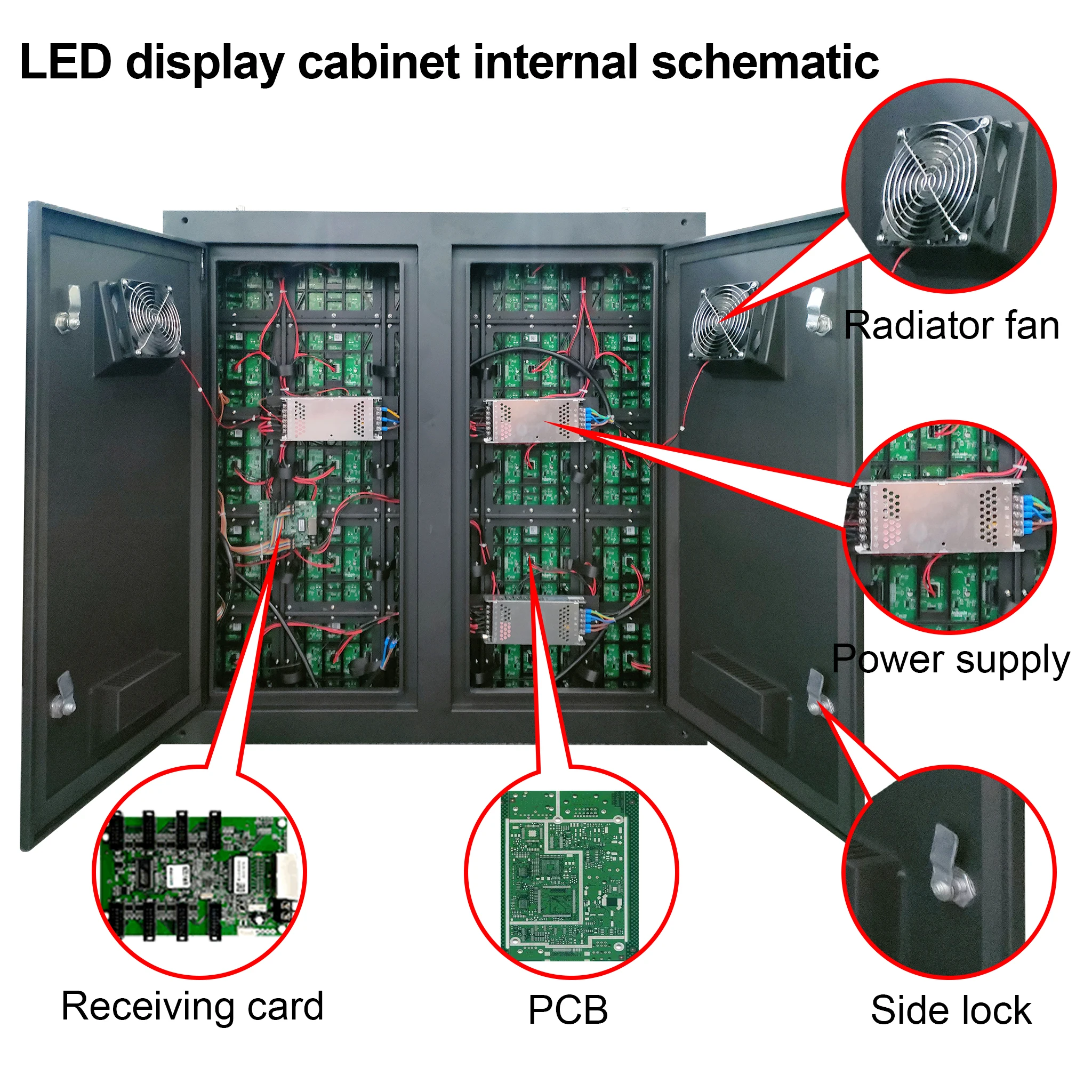 P4 P5 P6.67 P8 P10 Advertising LED Display High Brightness Full Color LED Screens Outdoor LED Video Wall 3D Effect