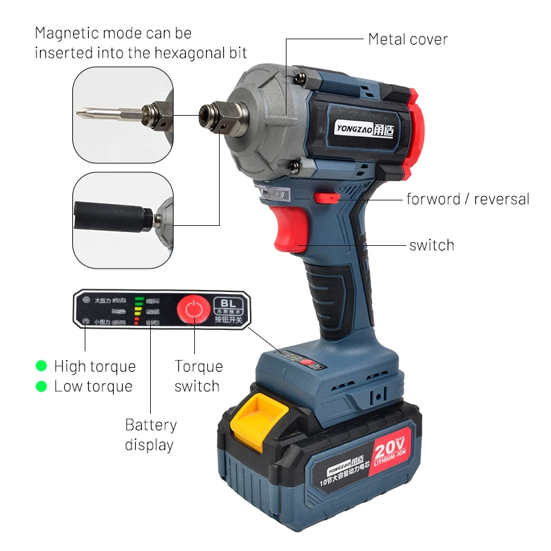 2-in-1 electric impact wrench for car home quick charger, plastic box and 3.0ah battery for men, husbands, dad gifts