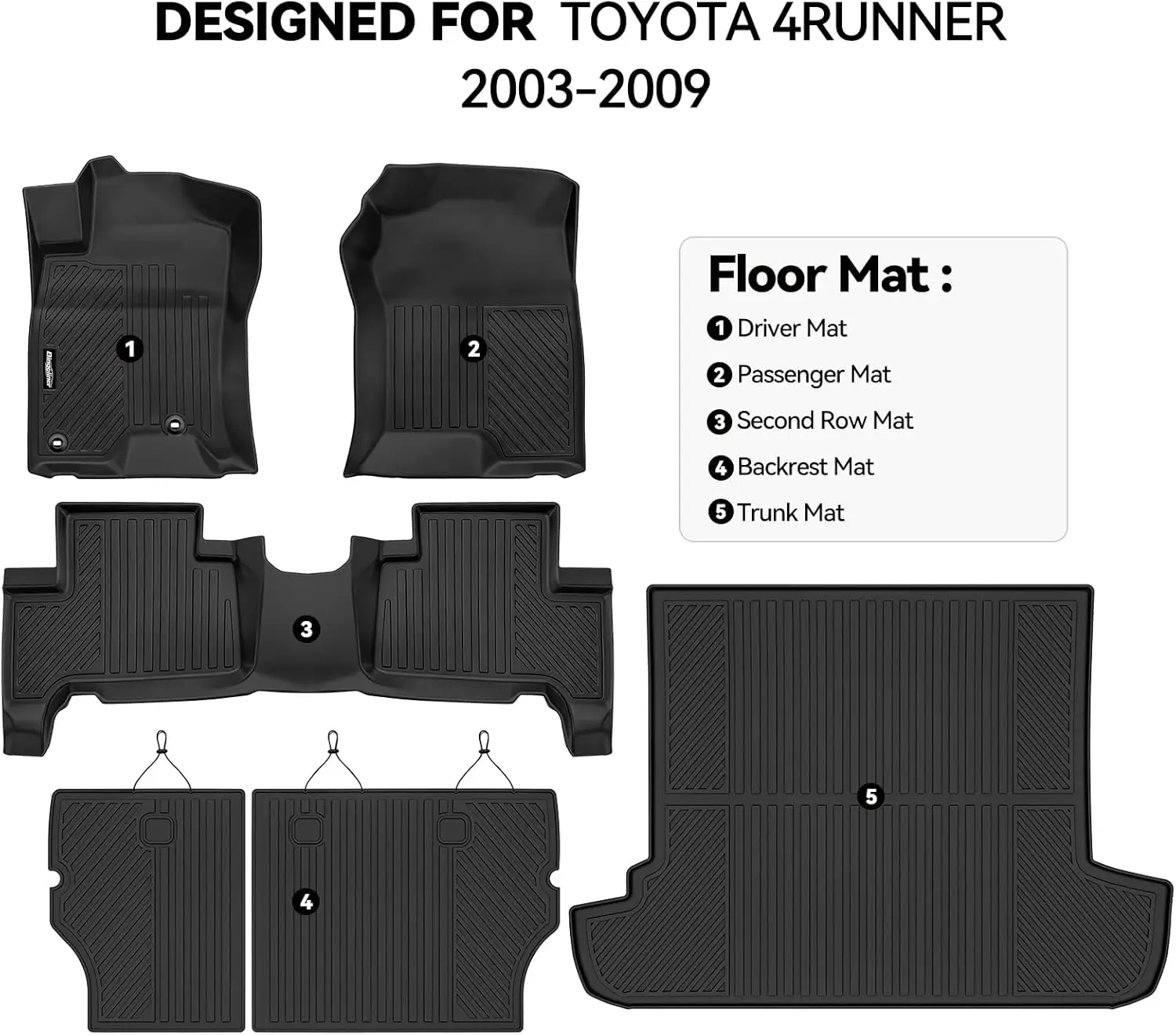 All-Weather Floor, Trunk and Backrest Mats for 2003 - 2009 Vehicles, TPE Material, Black, All-Weather Resistance