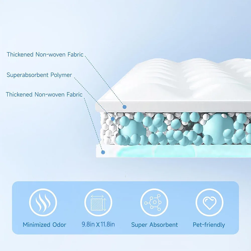 Thumbnail 4 - #58 Latest Dog Diapers Offers