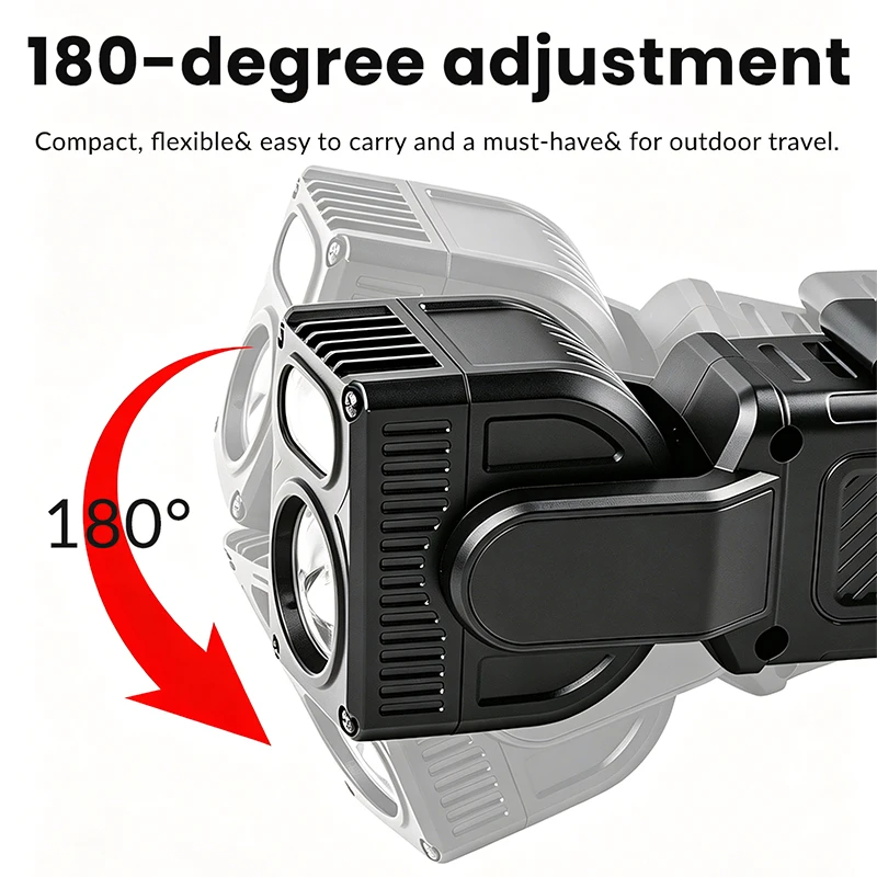 LED Flashlight 180 ° Rotatable Type-C Charging Outdoor Emergency Work Light with Back Clip Magnet Car Repair Light for Camping