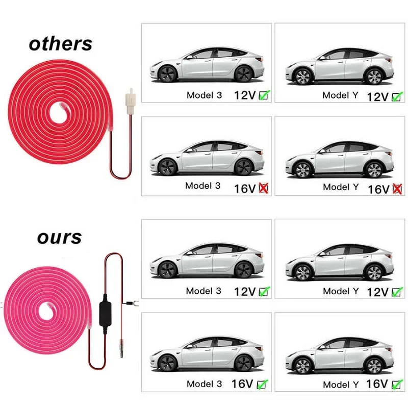 Car Front Trunk LED Surround light Strip illuminazione modificata luce anteriore flessibile del bagagliaio per Tesla Model 3 Y 2018-23