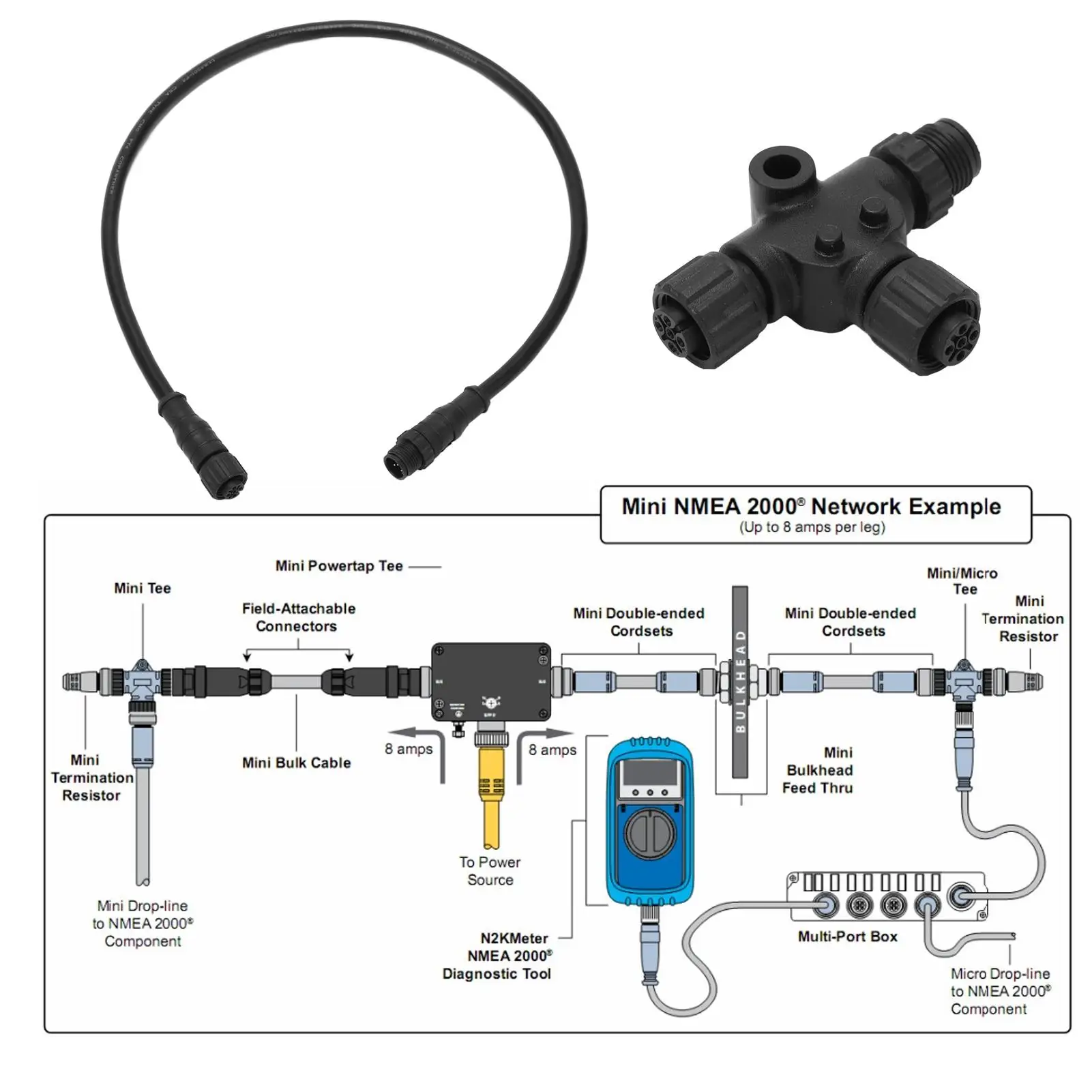 Waterproof T‑Connector for NMEA 2000 Drop Cable - Fast Speed for marine Accessories