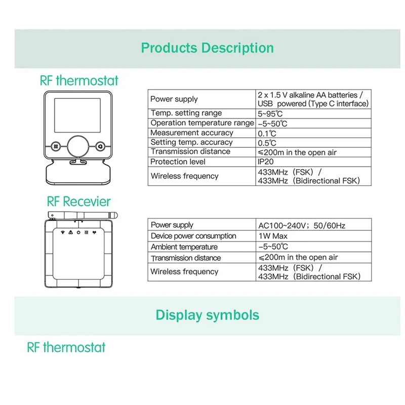 Smart RF433 Wireless Thermostat Wifi Programmable Temperature Controller For Room Gas Boiler And Voice Alexa
